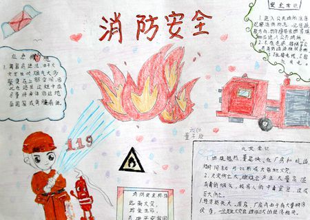 关于消防知识的带文字的手抄报 消防知识手抄报