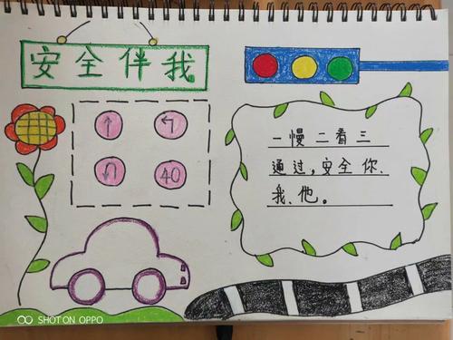 以我的特长为主题的手抄报 安全主题手抄报