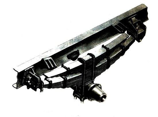  p>钢板弹簧悬架是一种车用零件,结构简单,成本低,工作可靠.