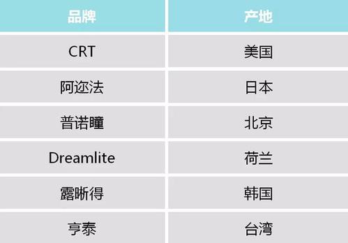 孩子近视度数涨不停,家长可以这样做