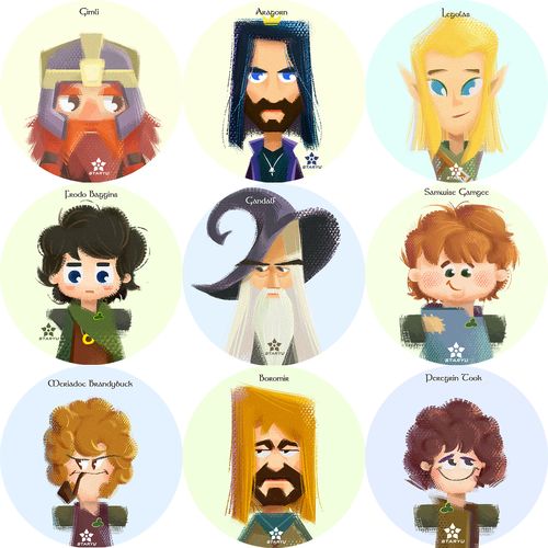 指环王魔戒远征队头像