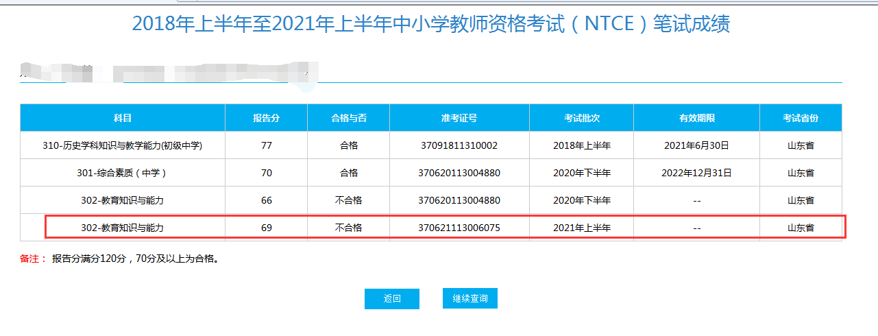 教师资格证成绩查询开通|教资成绩查询入口