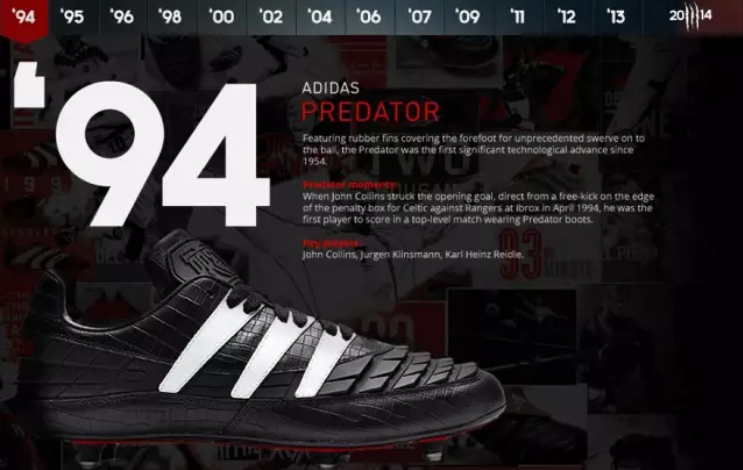 幸运叶子:阿迪达斯adidas predator 猎鹰系列足球鞋的历史(上)