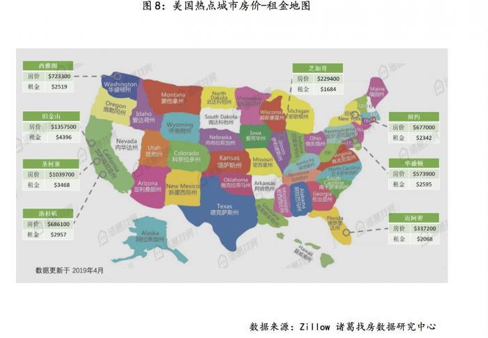 美国热点城市房价-租金地图