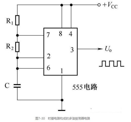 基於时基raybet雷电竞下载 的多谐振荡器raybet雷电竞