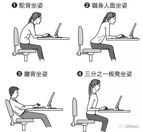 常见错误坐姿 vs 正确坐姿
