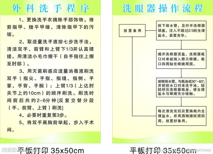 外科洗手程序 洗眼器操作流程图片