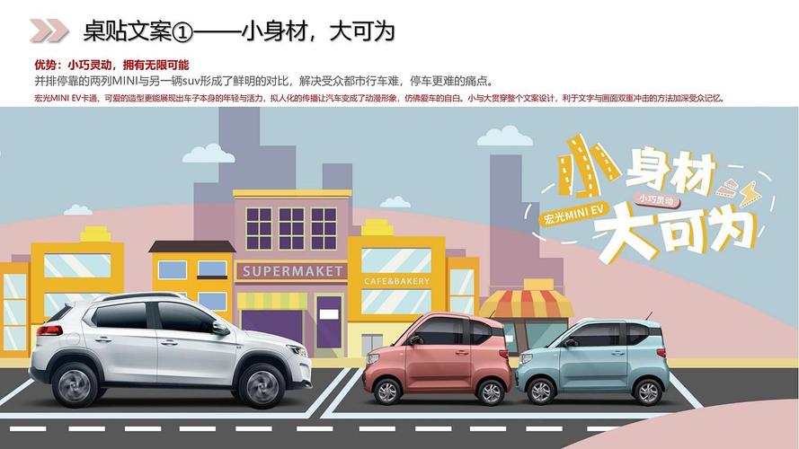 五菱宏光mini媒体宣传策略|其他|文案/策划|辣椒水室