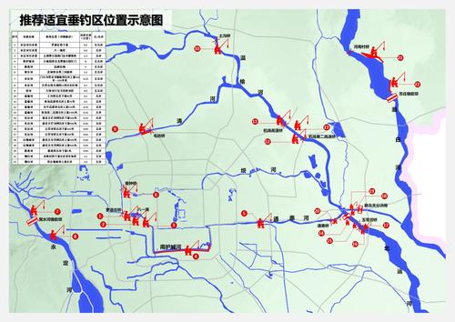 钓友福利北京官推22条段适宜垂钓区域