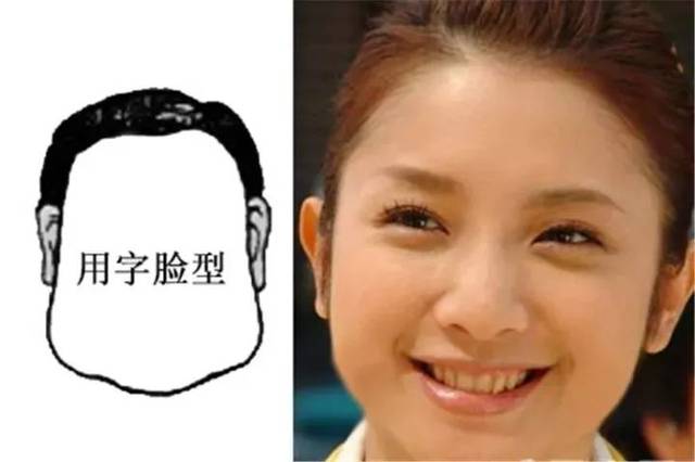 用字脸型 方正而腮骨及下巴稍突的面型,个性-强,讲求义气,但也比较