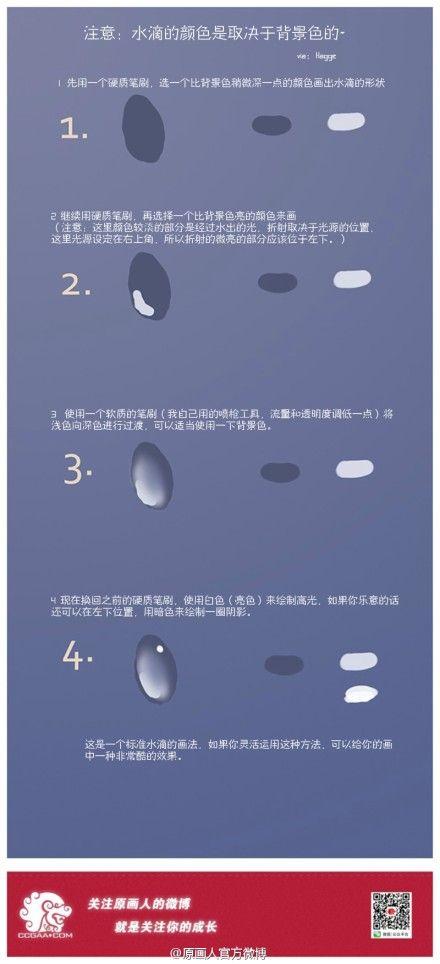 【汉化教程】【基础】简单的附着在玻璃上/墙壁上水滴的绘制方法:(via