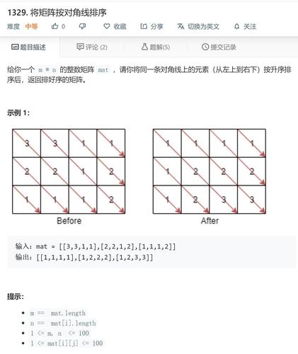 1329.将矩阵按对角线排序