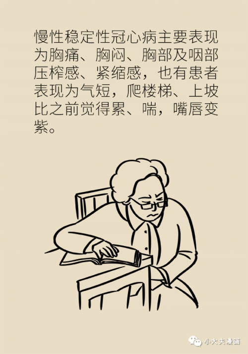 科普| 冠心病死亡率居高不下!这五个知识,你最好早点知道!