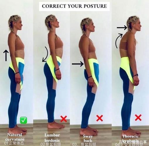 90%的人都存在的三种亚健康体态,你属于哪种?(附瑜伽