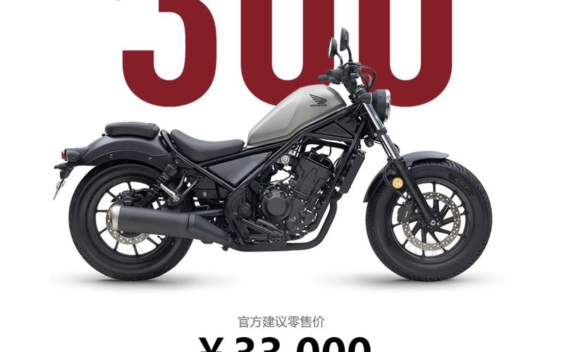 你选谁ktmduke250大幅降价本田cm300一车难求
