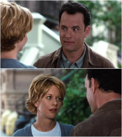 镜头焦段的选择