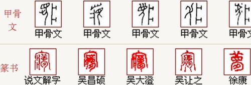 放飞梦想 用甲骨文 金文 小篆怎么写