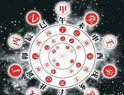 3,戌丑婚配相刑如何化解:地支相冲相害如何化解