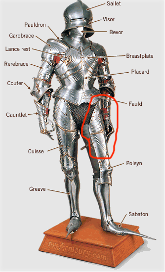 【注意图中在哥特式板甲画红圈的部分】