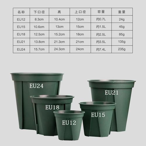日本进口青山盆控根盆月季铁线莲种植排水透气防烂根育苗盆加仑盆