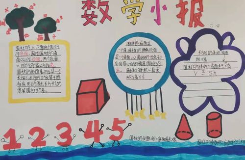 北辛通盛路校区六年级数学寒假小报展