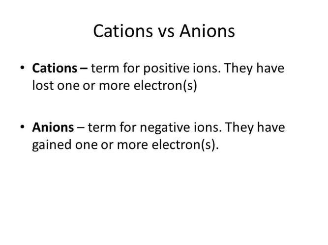 cations vs anions cations – term for positive ions