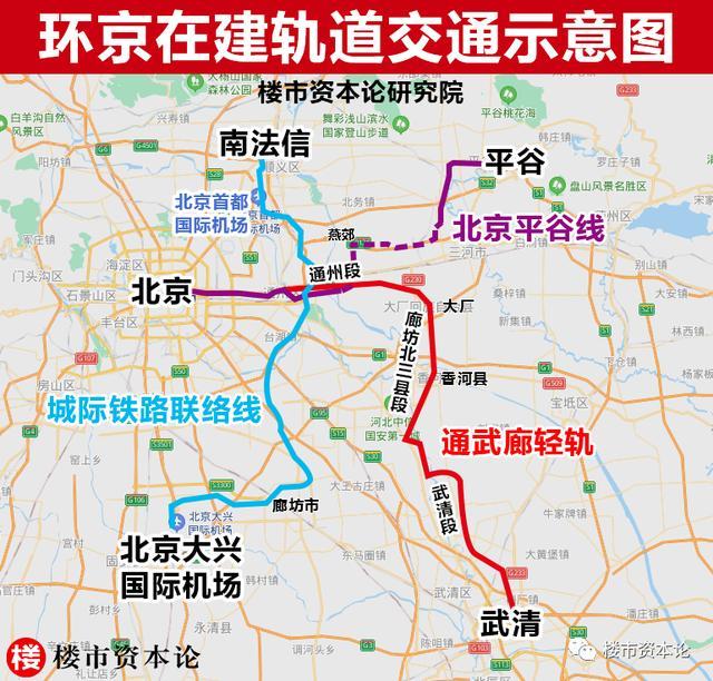 必读!楼市凛冬的环京经济圈,正开启5年新周期