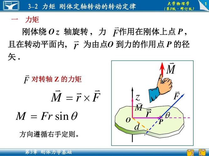 力矩 刚体定轴转动的转动定律