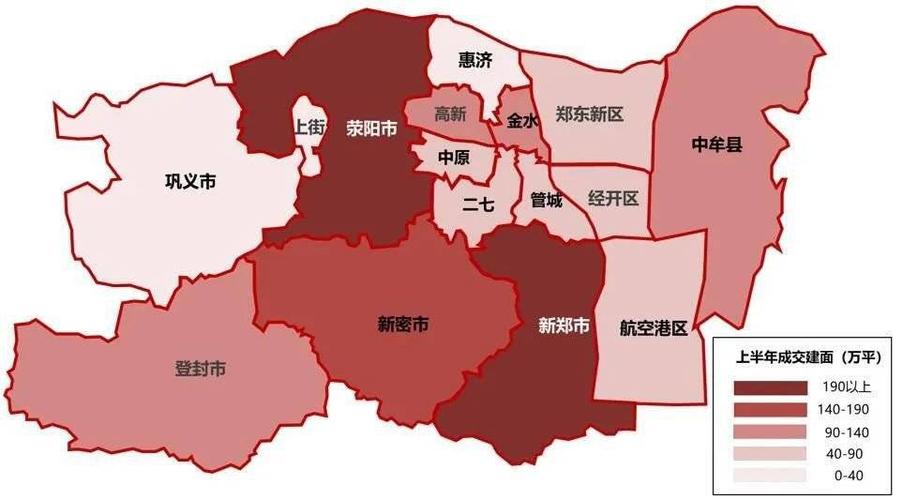 2020郑州市场半年报下半年成交或将小幅上涨