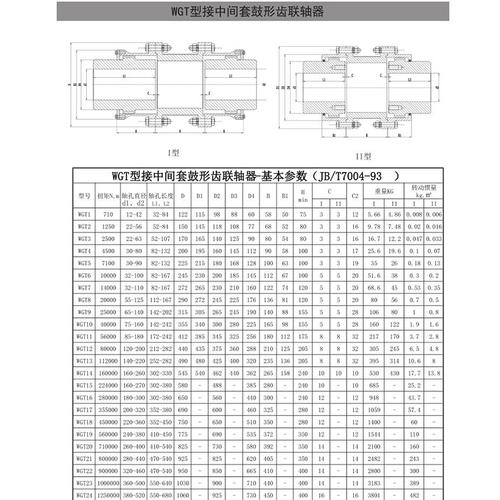 wgt型接中间套鼓形齿联轴器