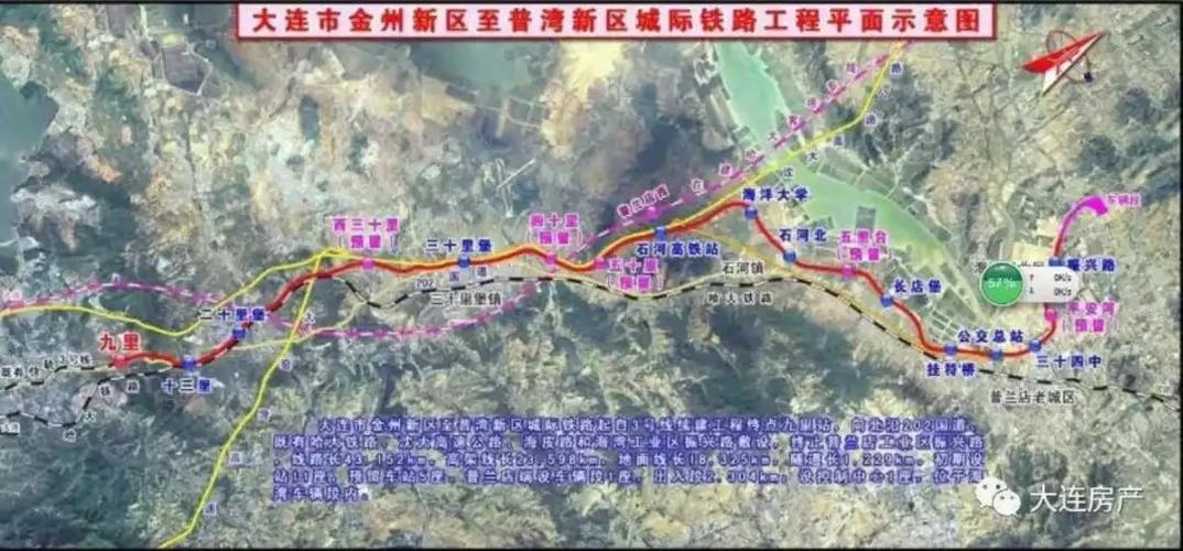 旅顺中部通道今年将全线贯通!金普城际铁路实现试运行