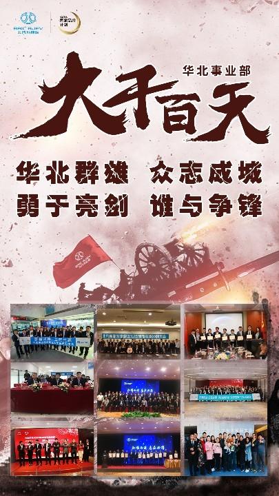 营销战狼 一往无前丨营销公司"大干100天"宣传海报评选活动启动啦!