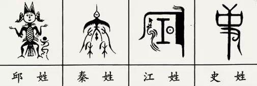 涨姿势|你知道你的姓氏图腾什么样吗?一起大开眼界!