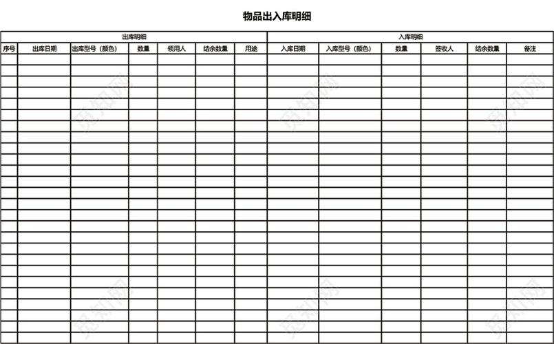 觅知网 excel模板 仓储管理 出入库表格 > 企业仓储管理物品出入库