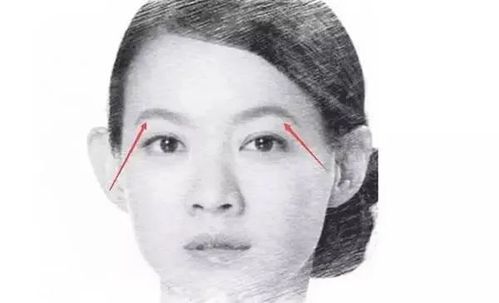 四种最好命的女人面相旺夫旺子天生的荣华富贵命