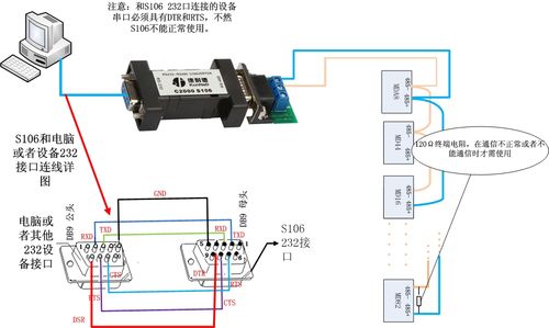 c2000 s106 无源型rs232转rs485转换器