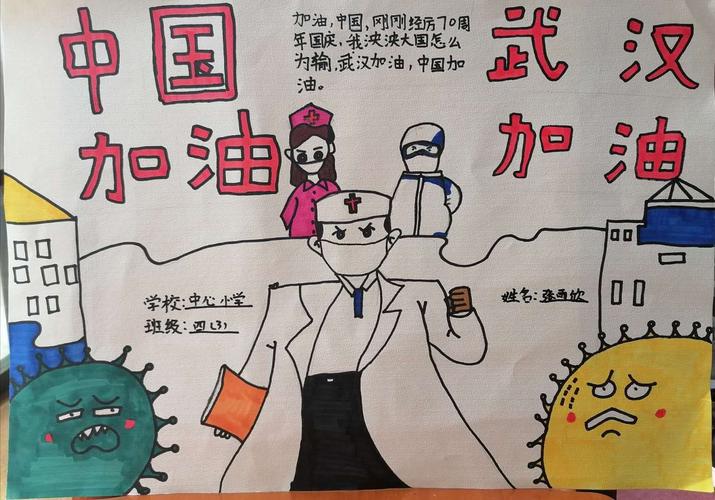 下面是四3班同学们为了疫情做的手抄报,让我们为武汉加油,为中国加油!
