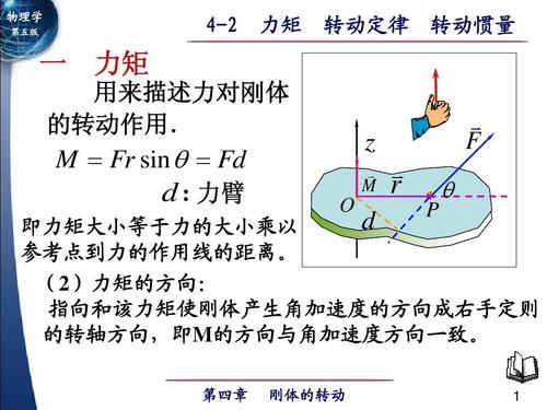 4-2 力矩 转动定律 转动惯量ppt