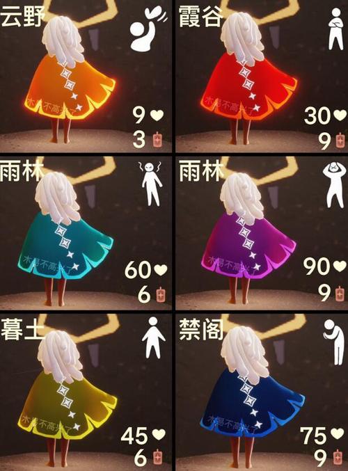 光遇2级斗篷图鉴大全2级禁阁斗篷兑换方法