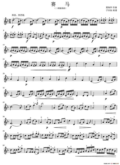 曲谱名赛马五线谱子非鱼制谱版简谱