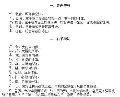 减字谱 指法表 西安古琴培训 18291959586