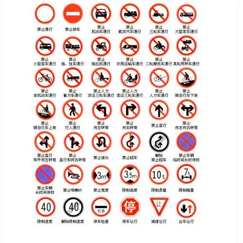 禁止通行标志的手抄报 励志的手抄报