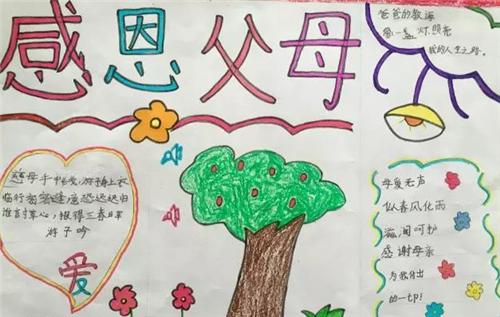 我和家人生活手抄报 生活手抄报