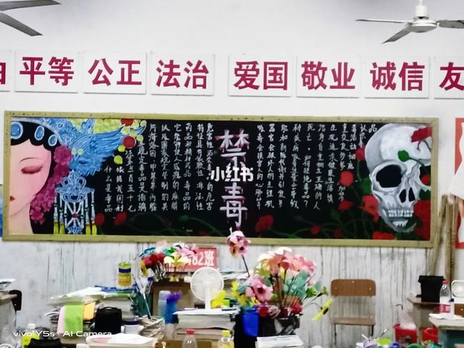 禁毒黑板报_黑板报_颜料_禁毒黑板报_文化_绘画