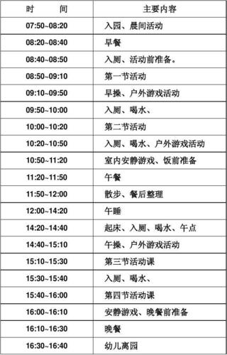 快乐启航幼儿园冬季作息时间表