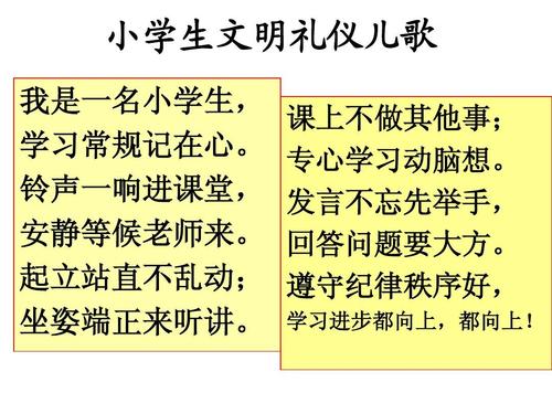 文档网 所有分类 小学教育 数学 二年级主题班会《文明礼仪伴我行》