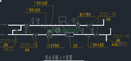 热力小室内平衡阀,控制阀这样装有没有问题,起到了什么作用