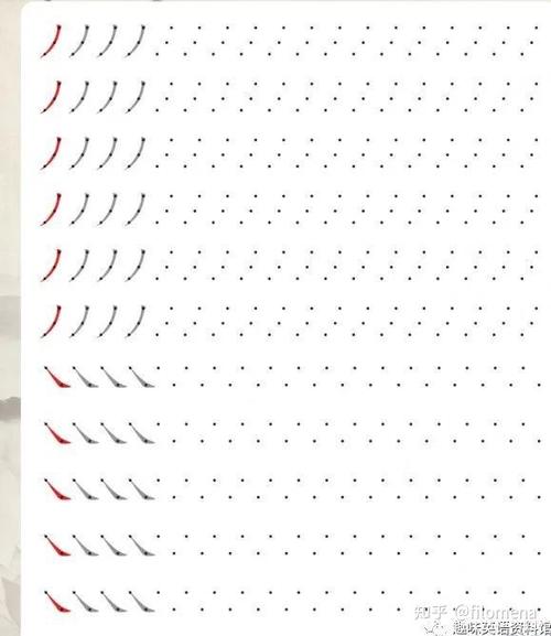 超全面的210岁儿童运笔控笔训练和笔画笔顺练习包含英文字帖和小学