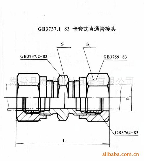 gb液压接头(卡套式管接头)