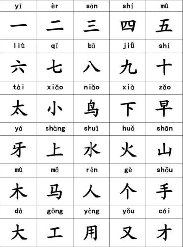 小孩一年级生字表(带拼音,字大)
